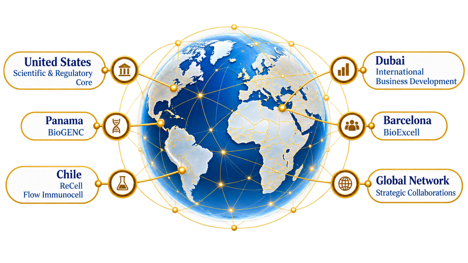 Global Reach Map